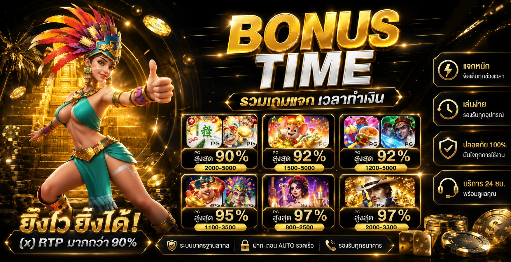 ขั้นตอนสมัครสมาชิก ROME889 ง่ายใน 3 ขั้นตอน